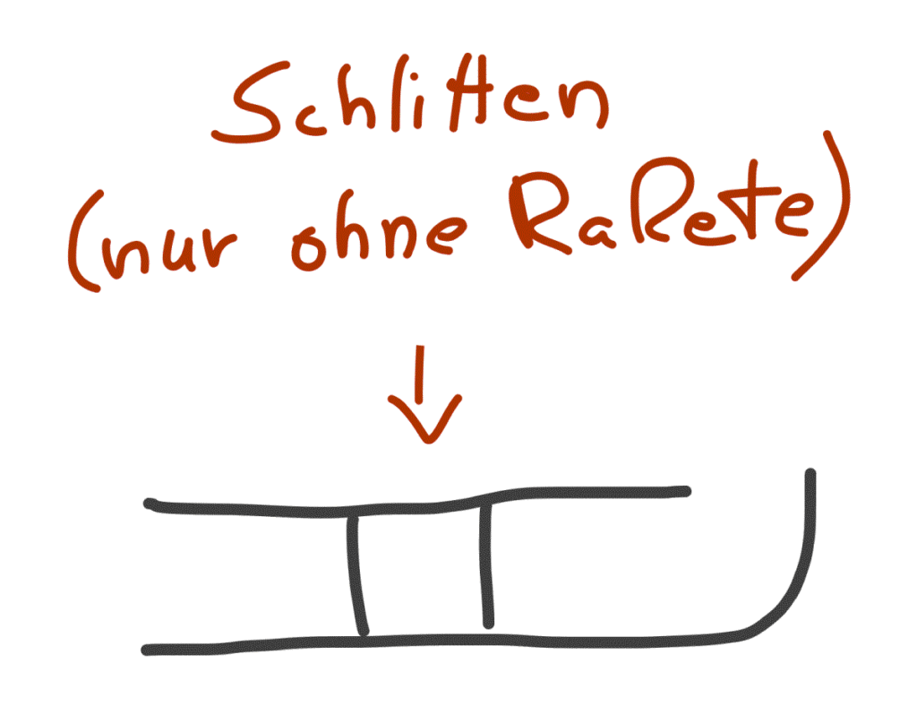 Skizze: Schlitten ohne Rakete