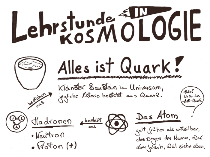Lehrstunde in Kosmologie Teaser