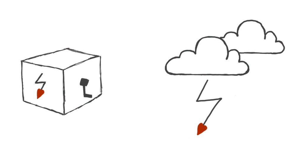 Skizze: Die Unwettermaschine (Luftschiff der Liebe)