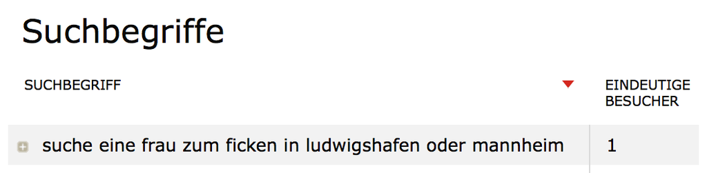 Tweet Image