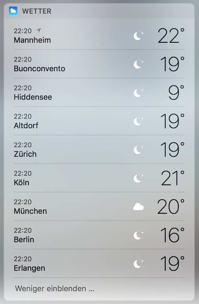Tweet Image