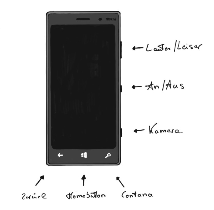Nokia Lumia 830 von Microsoft