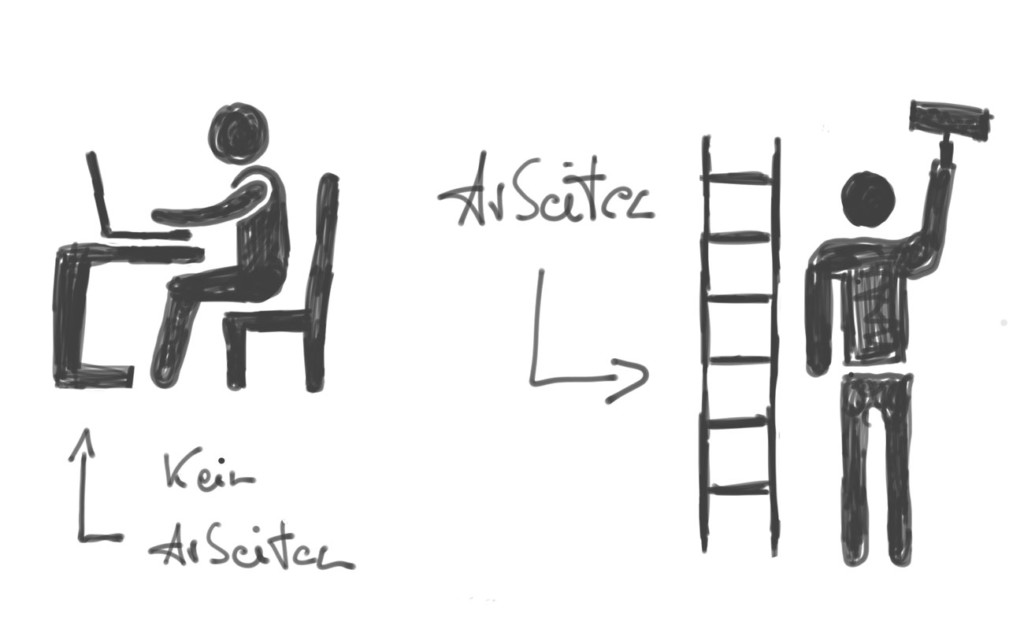 Skizze: Arbeiten
